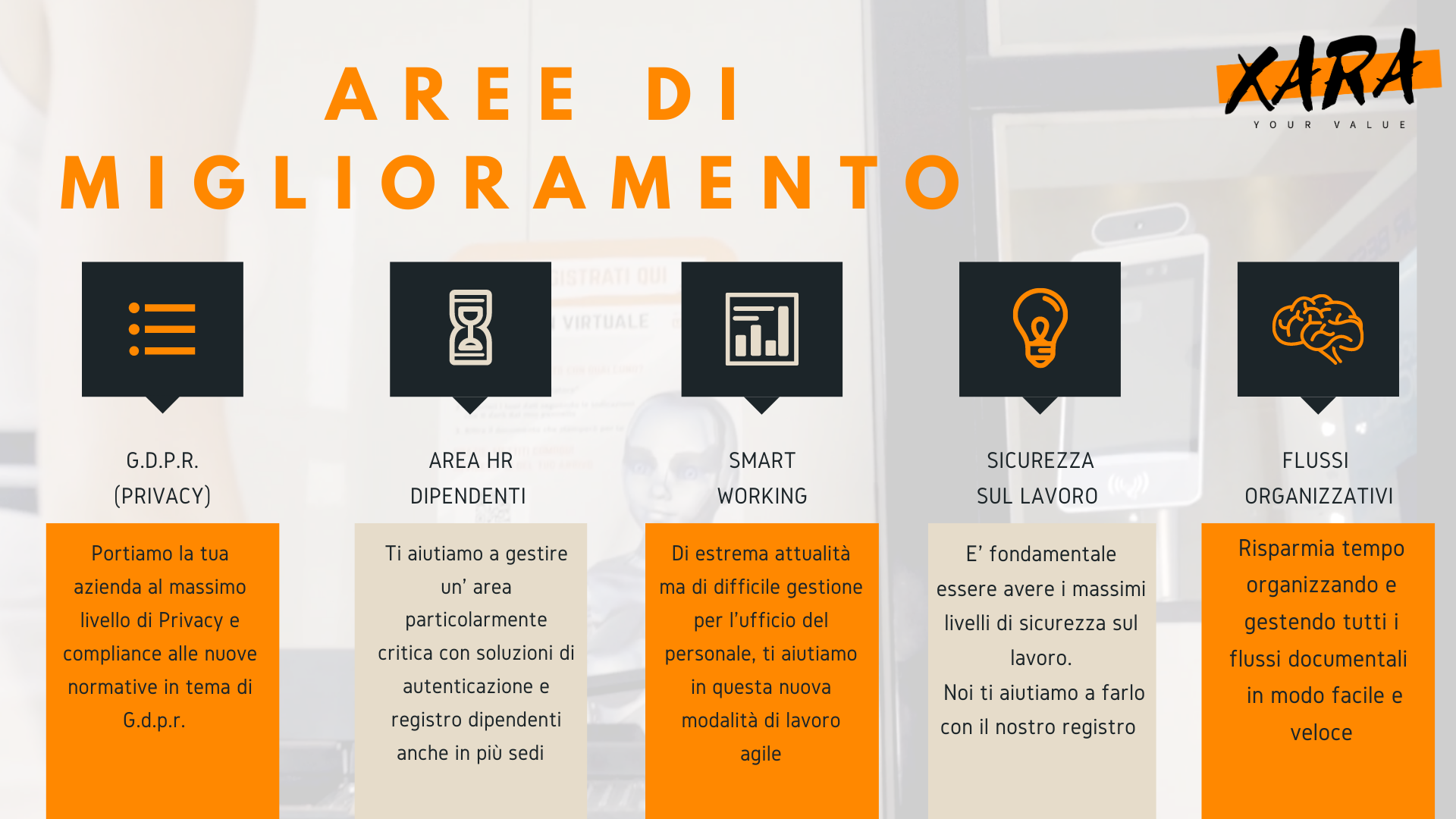 Reception virtuale Xara