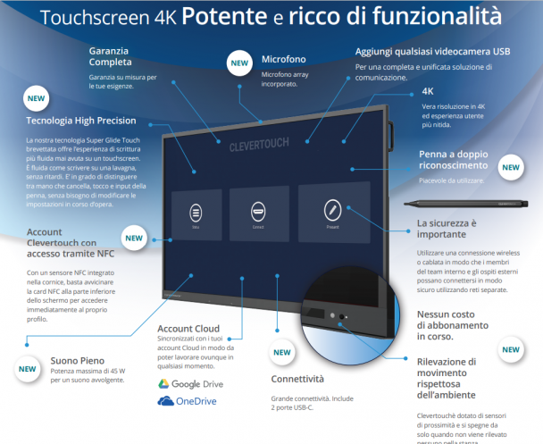 monitor-interattivi-ufficio-utax
