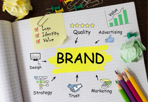 identità-di-brand