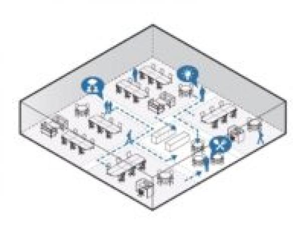 workplace-4-ufficio-del-futuro-200x150